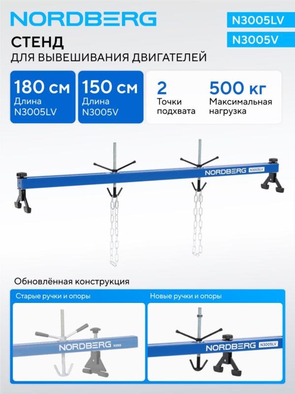 Новое оборудование уже на складе!