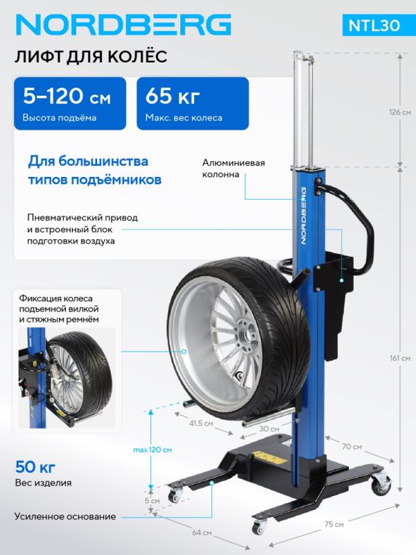 Повысьте эффективность автосервиса — новой линейкой оборудования