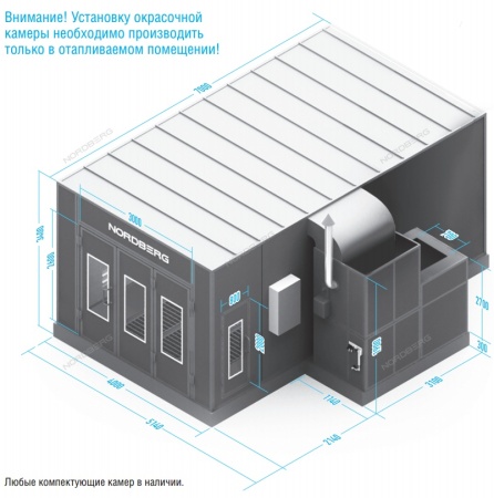 Покрасочная камера