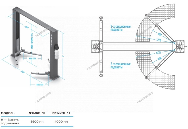 Подъемник 380V 2х стоечный 4т с верхней синхронизацией, H=4,0 м (серый)