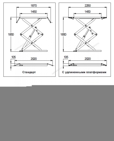 Подъемник ножничный низкопрофильный 3 т, 380 В