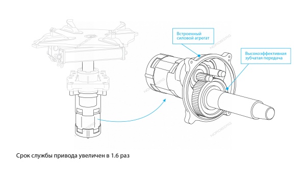 Станок шиномонтажный автомат, односкоростной, зажимы 15-28, 380 В + 3-я рука 46H44N