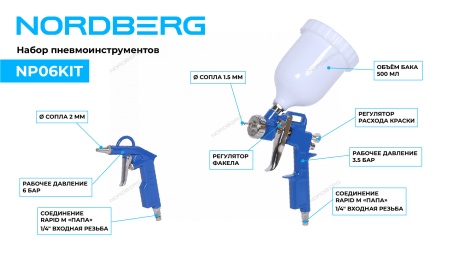 Набор пневмоинструментов, 5 предметов