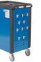 Тележка инструментальная профессиональная (синяя)