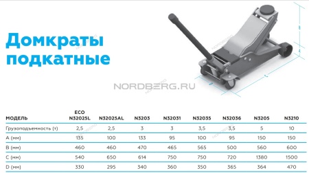 Домкрат подкатной, 10 т