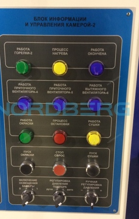 Покрасочная камера