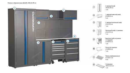 Набор мебели для мастерских