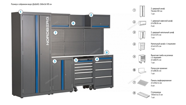 Набор мебели для мастерских