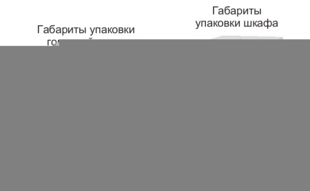 Установка для промывки инжекторов на тумбе