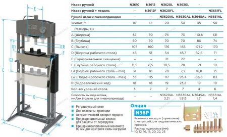 Пресс гидравлический, 50 т, пневмоуправление