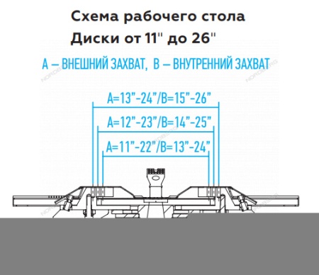 Станок шиномонтажный 220V п/автомат, односкоростн, подкачка педалью, зажимы 13-26", усил отжим (сини