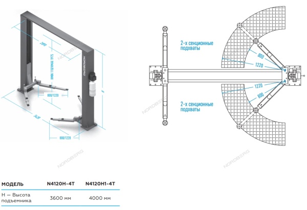Подъемник 380V 2х стоечный 4т с верхней синхронизацией, H=4,0 м, с электростопорами (синий)